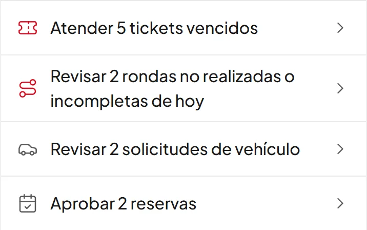 Pendientes del día en el panel: tickets vencidos, rondas incompletas, solicitudes de vehículo y reservas por aprobar, cada uno con su botón Revisar.