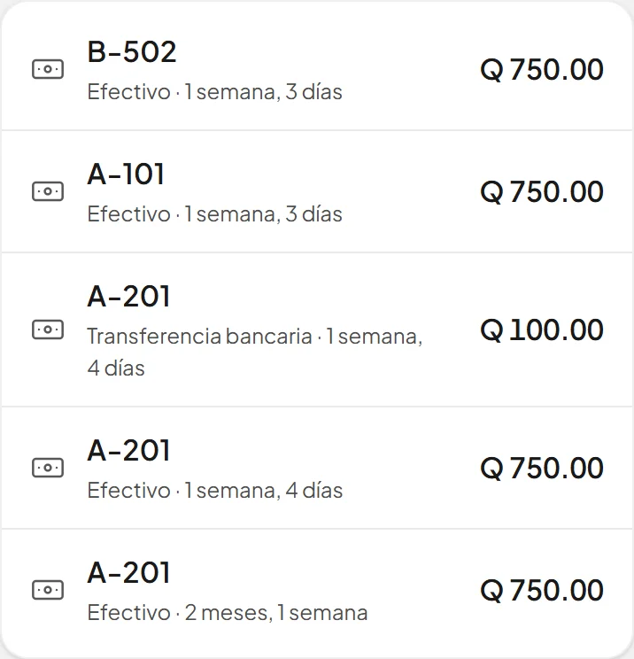 Últimos pagos en el panel: cada uno con su unidad, la forma de pago y el monto.